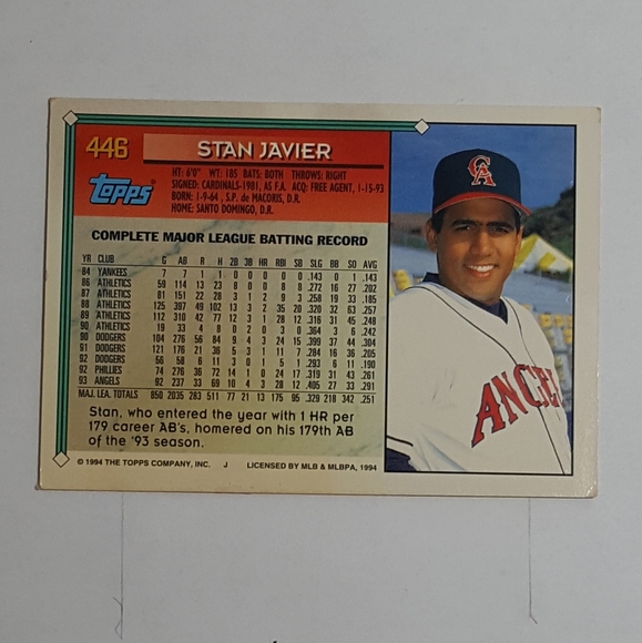 1994 Topps Stan Javier - Picture 2 of 3